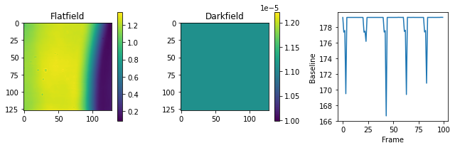 ../_images/notebooks_timelapse_brightfield_9_0.png