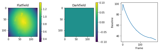 ../_images/notebooks_timelapse_nanog_9_0.png